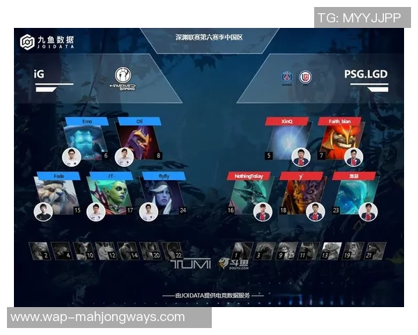 2026电竞新闻DOTA2个人能力排行榜揭晓IG战队荣登第十名引发热议